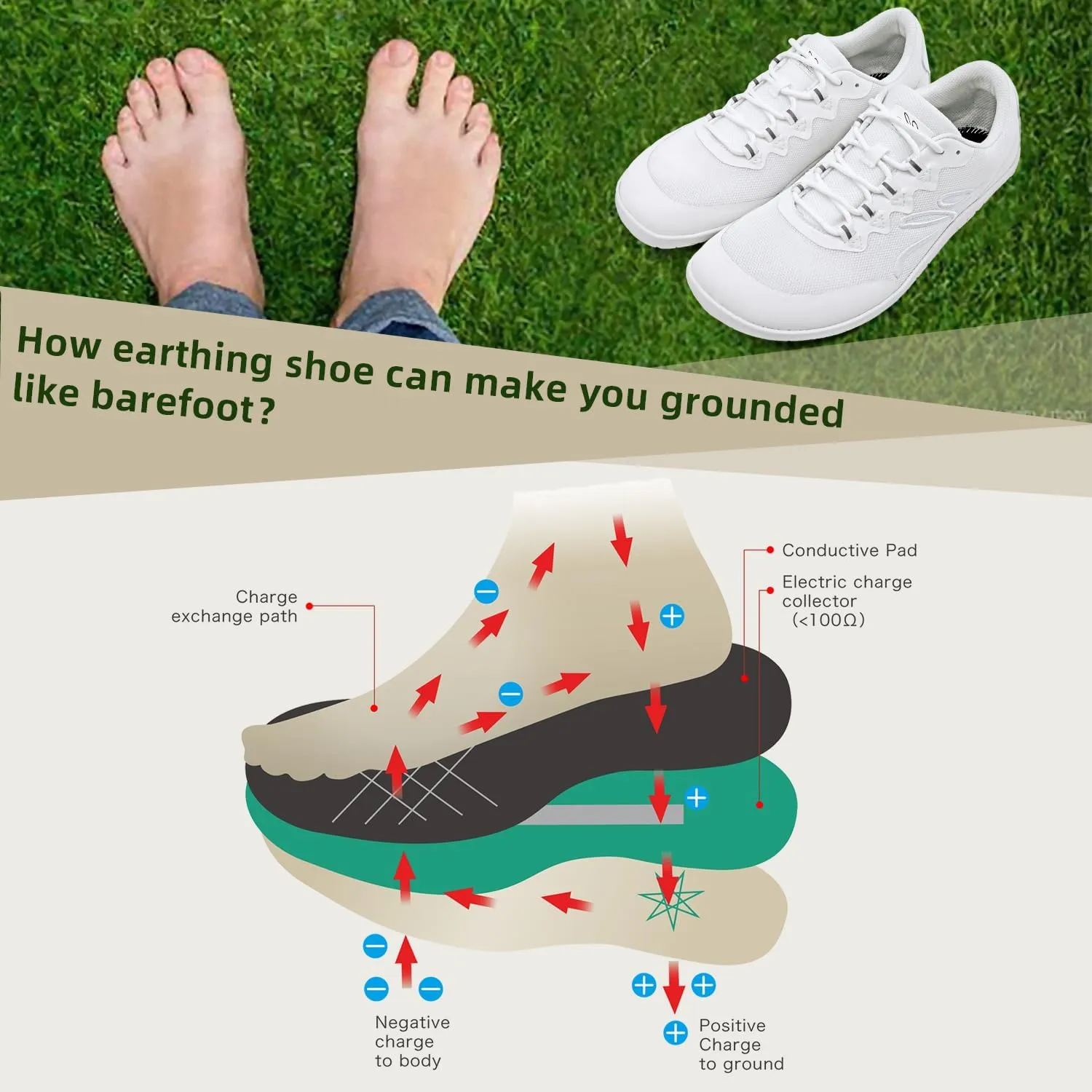 Barefoot Grounding Shoes Lace Up Wide Toe Box Conductive Flexible Outsole Zero Drop Connect to Earth More Energy Reduce Stress Enhancing Movement Better Sleep Pain Relief