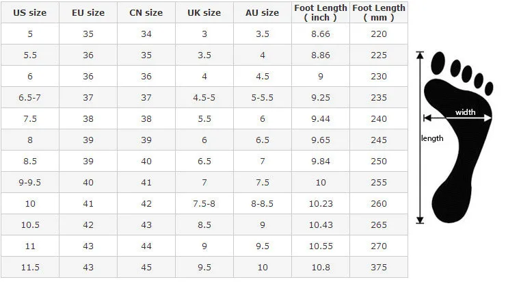 Open Toe Transparent Ankle Wrap Back Zipper High Chunky Heels Sandals